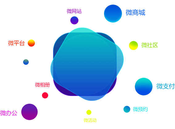 微應用